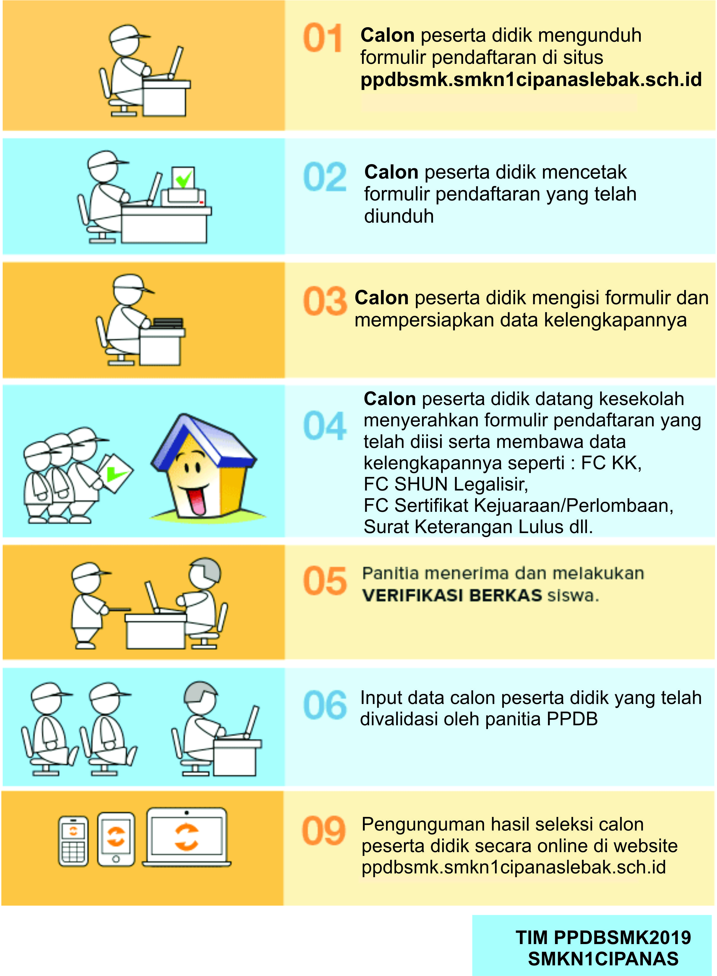 PENERIMAAN PESERTA DIDIK BARU 2019